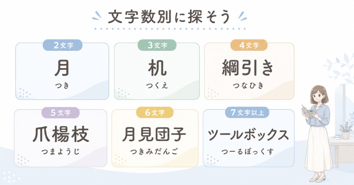 「つ」から始まる言葉を2文字から7文字以上まで分類した代表例