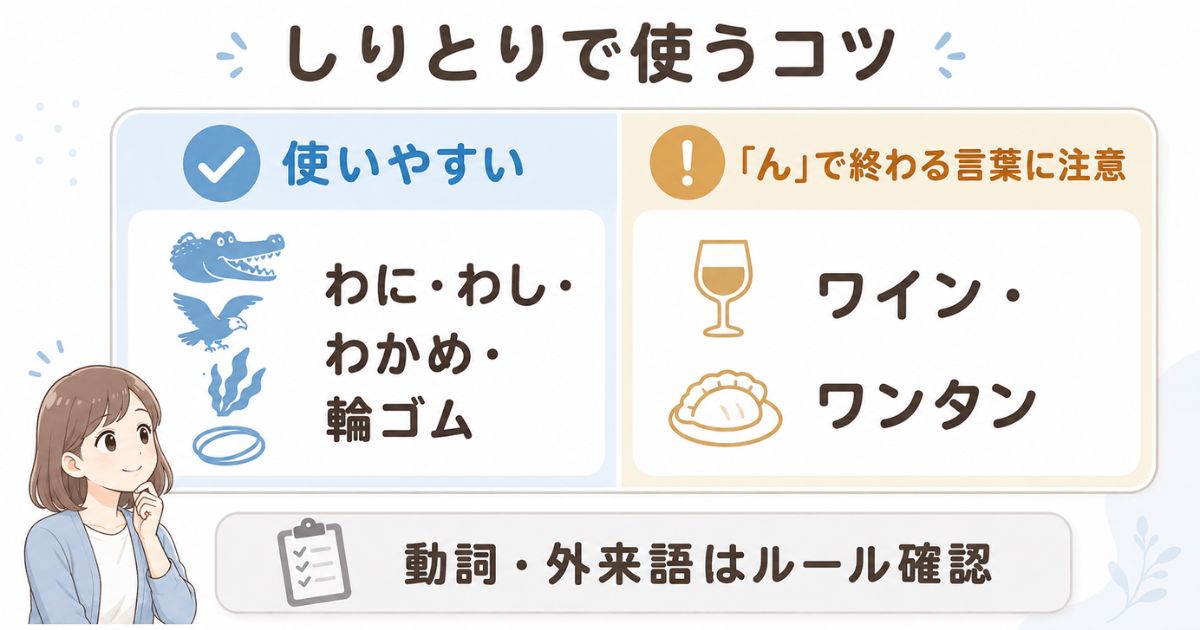 しりとりで使いやすい「わ」の言葉と「ん」で終わる注意語を示すチェック表