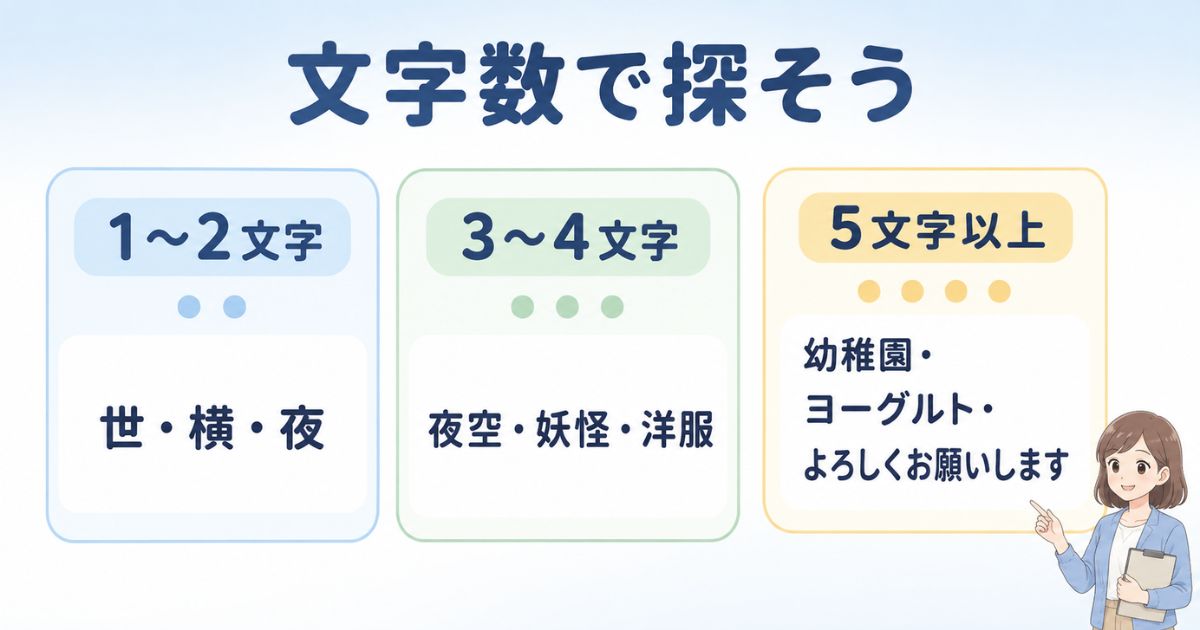 「よ」から始まる言葉を1〜2文字・3〜4文字・5文字以上に分類した一覧
