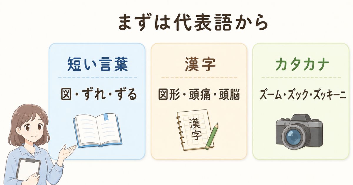 「ず」から始まる短い言葉・漢字・カタカナの代表例