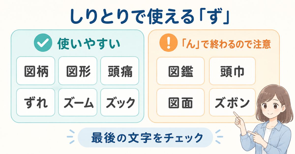 しりとりで使いやすい「ず」の言葉と「ん」で終わる注意語