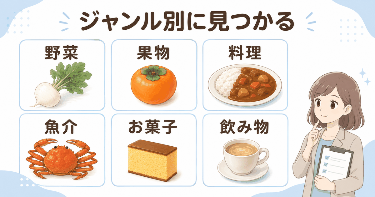かから始まる食べ物を野菜・果物・料理・魚介・お菓子・飲み物に分類した図解
