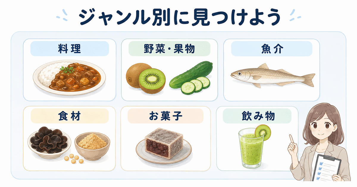 きから始まる食べ物を料理、野菜・果物、魚介、食材、お菓子、飲み物に分けた一覧
