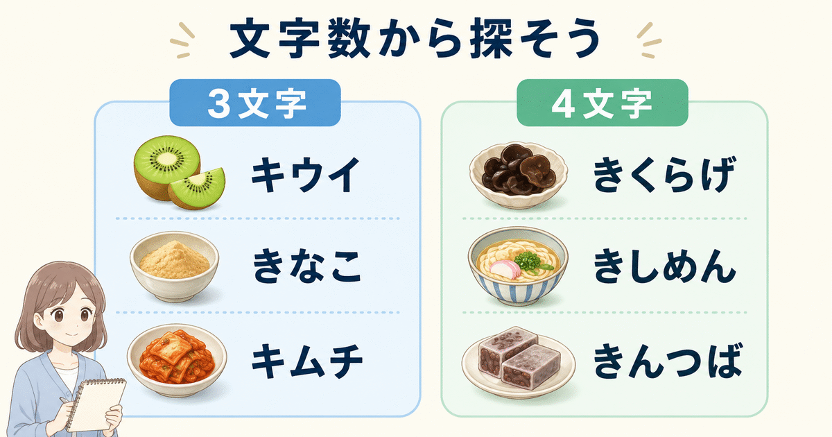 きから始まる3文字と4文字の食べ物を左右で比較した一覧