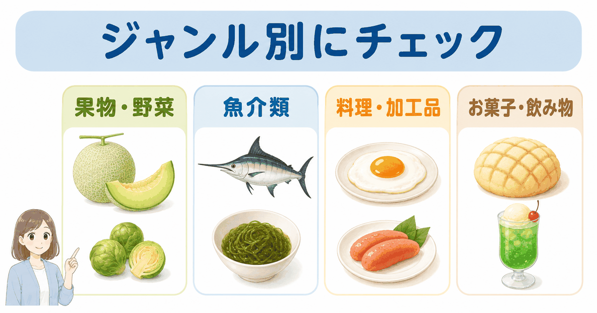 めから始まる食べ物を果物・野菜、魚介類、料理・加工品、お菓子・飲み物に分けた一覧