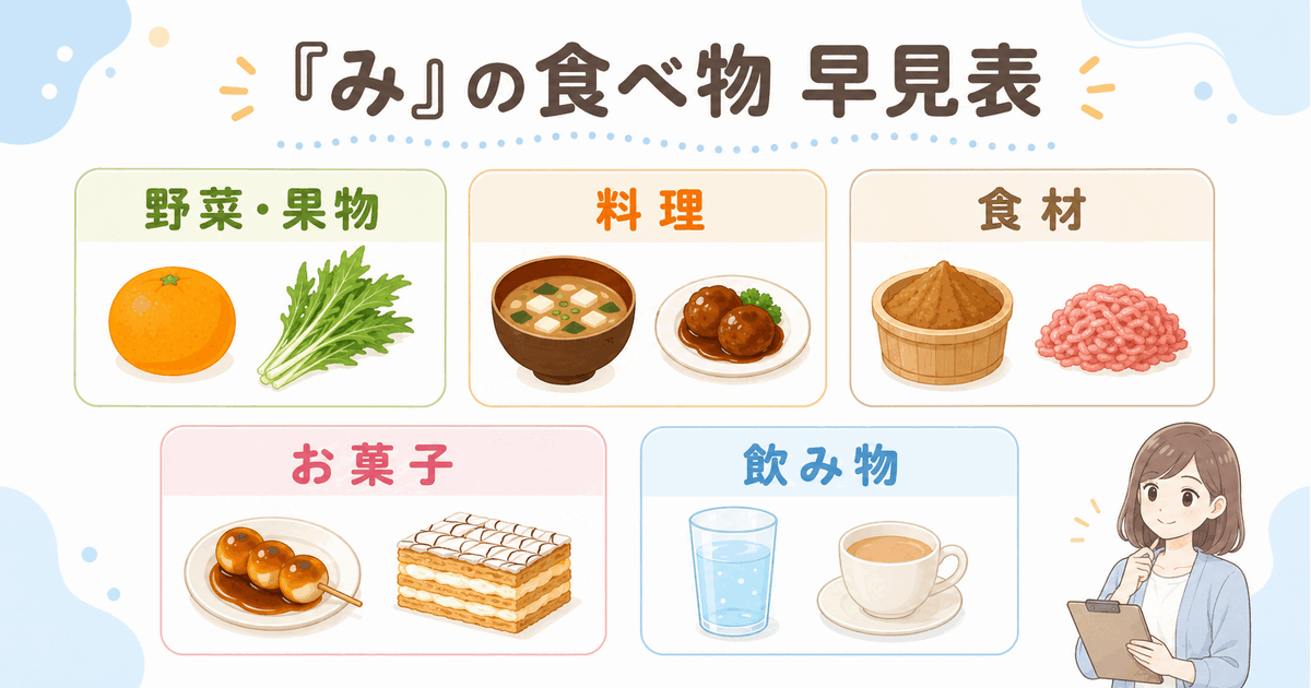 「み」から始まる食べ物を野菜・果物、料理、食材、お菓子、飲み物に分けた早見表