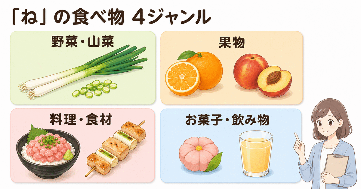 ねから始まる食べ物を野菜・山菜、果物、料理・食材、お菓子・飲み物に分けた一覧