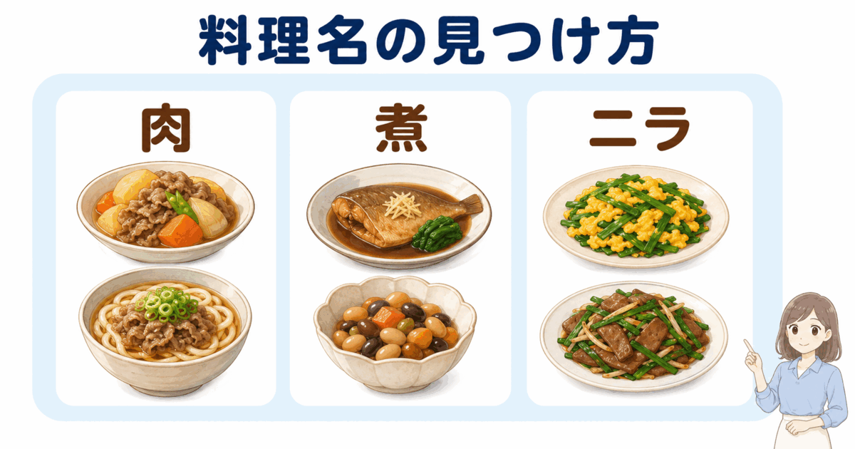 肉・煮・ニラから連想できるにから始まる料理の分類