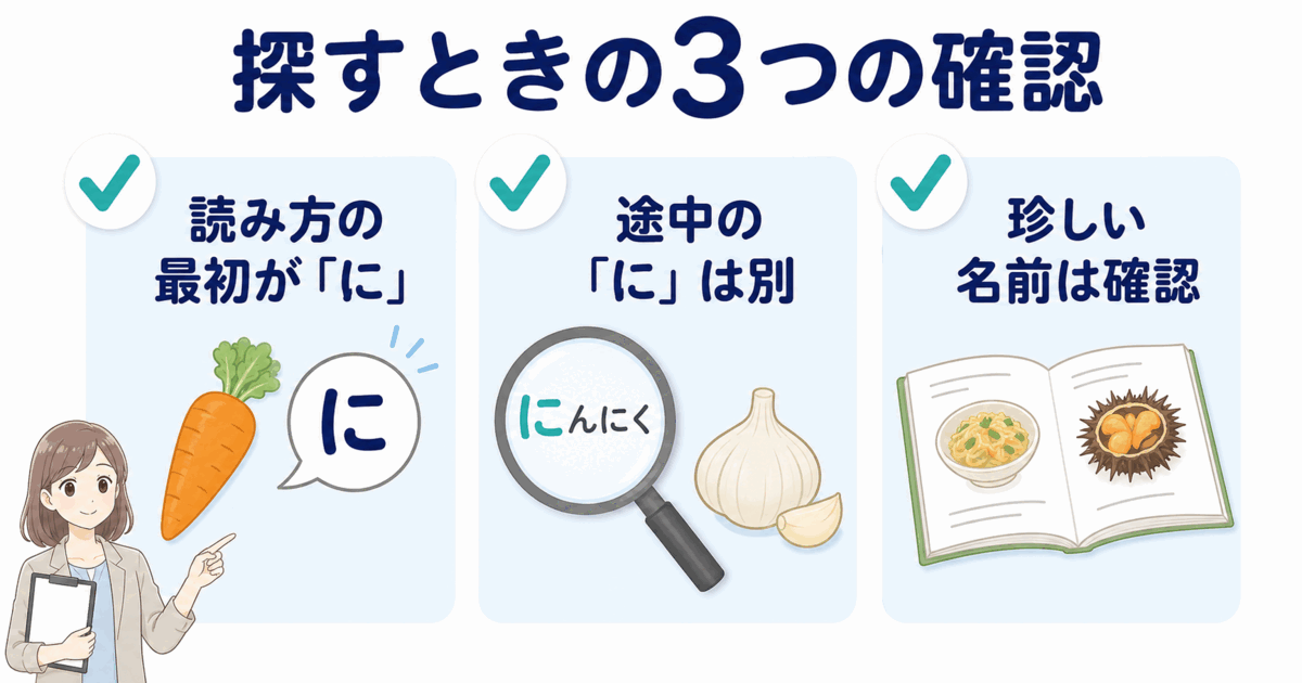 にから始まる食べ物を読み方の最初・途中の文字・珍しい名前で確認するポイント