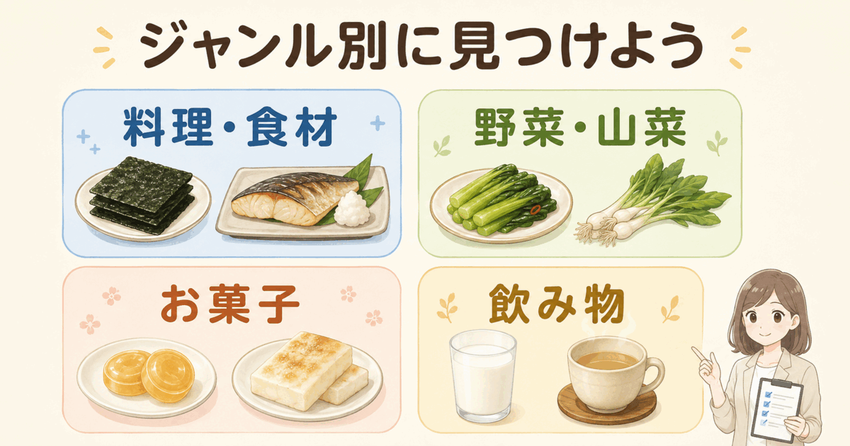 「の」から始まる食べ物を料理・食材、野菜・山菜、お菓子、飲み物に分類した一覧