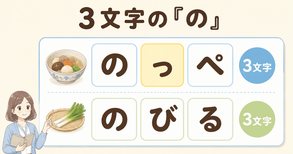 「のっぺ」と「のびる」を1文字ずつ区切り、どちらも3文字と示した数え方