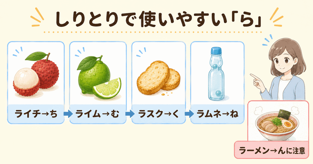 ライチ・ライム・ラスク・ラムネの覚えやすい4つの食べ物