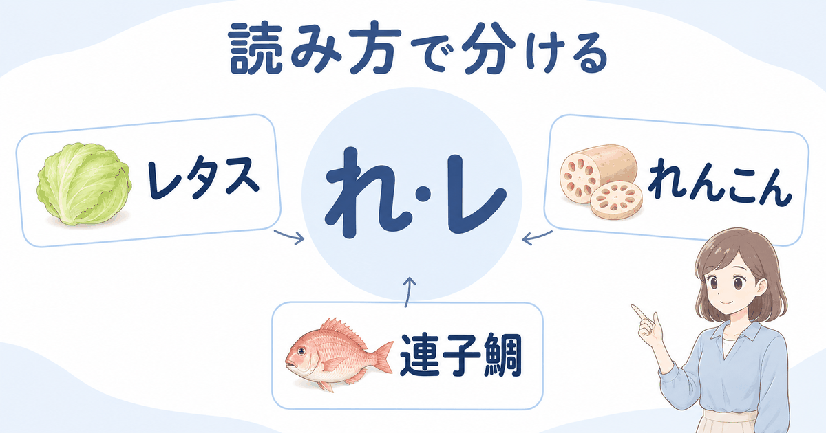 レタス・れんこん・連子鯛を読み方の「れ・レ」で分類する図解