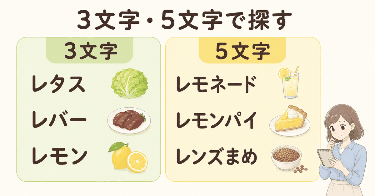 れから始まる3文字と5文字の食べ物を比較した一覧