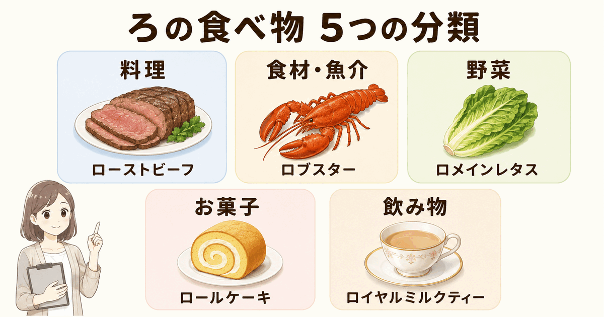 ろから始まる食べ物を料理・食材・野菜・お菓子・飲み物に分類