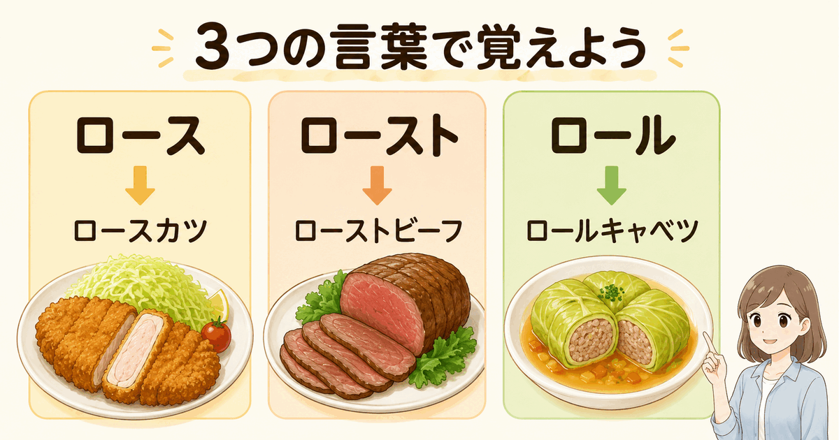 ロース・ロースト・ロールから連想できる料理の比較