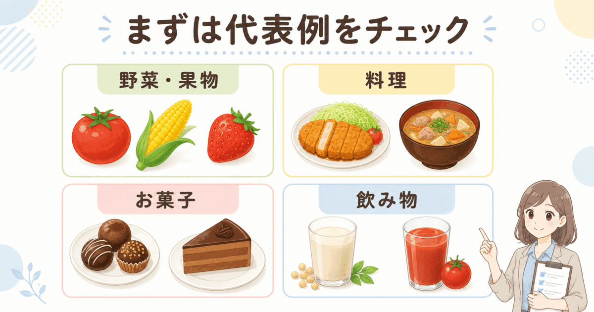 とから始まる食べ物を野菜・果物、料理、お菓子、飲み物に分けた代表例