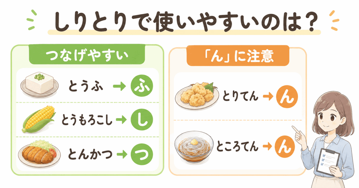 とうふ・とうもろこし・とんかつと、とり天・ところてんの語尾を比べるしりとり図解