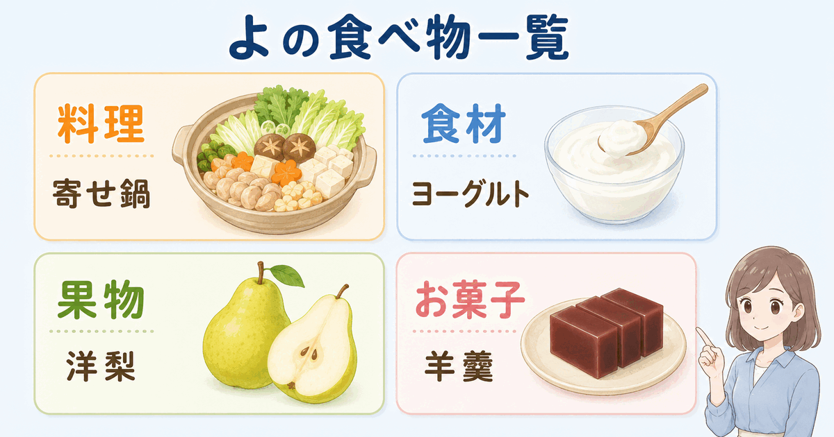 寄せ鍋、ヨーグルト、洋梨、羊羹を料理・食材・果物・お菓子に分類した一覧