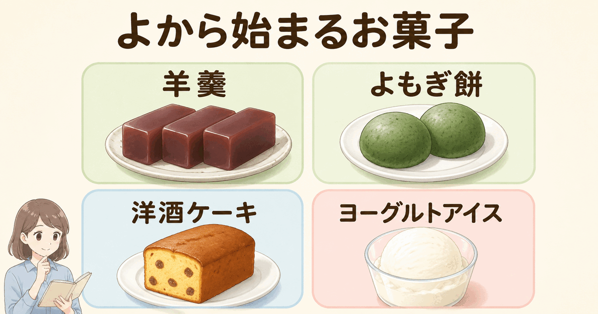 羊羹、よもぎ餅、洋酒ケーキ、ヨーグルトアイスの一覧