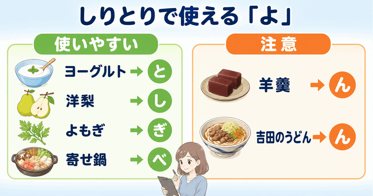 しりとりで使いやすい食べ物と「ん」で終わる羊羹・吉田のうどんの注意点